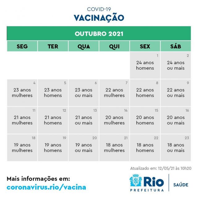 Prefeitura do Rio divulga calendário que prevê vacinação de pessoas