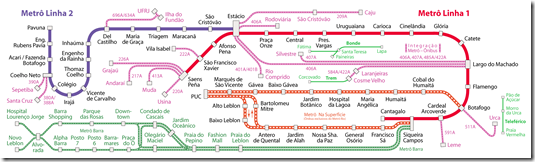 Metro Carioca