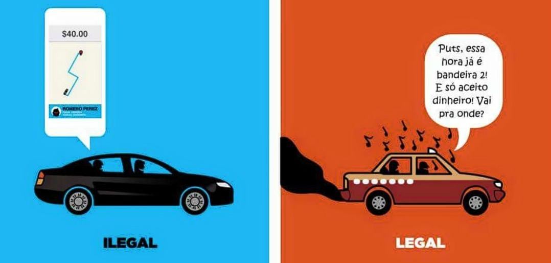 To Uber or not to Uber: o desespero dos taxistas cariocas