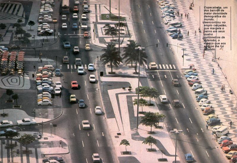 Avenida Atlântica em 1983