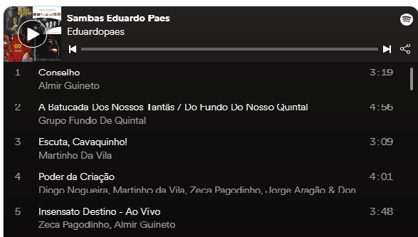 This Is Só Pra Contrariar - playlist by Spotify