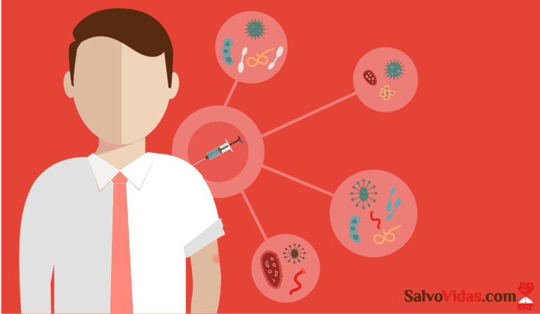 Hepatites Virais: conheça os riscos dessa doença silenciosa