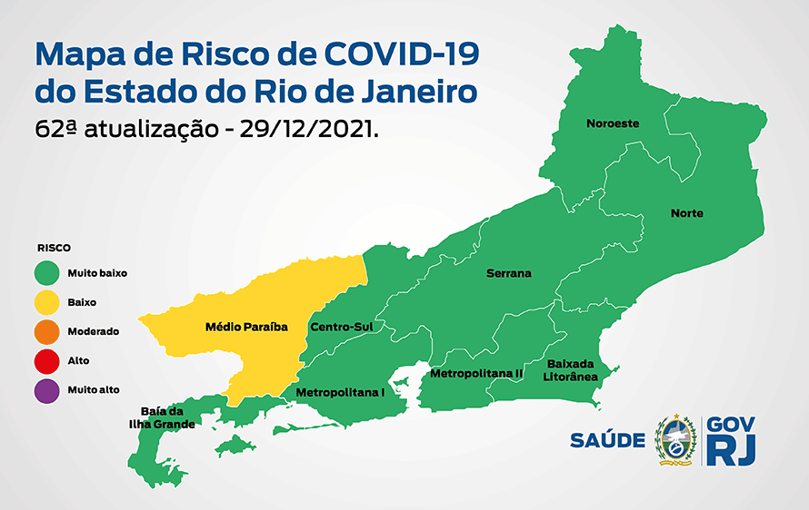 Rio De Janeiro Se Mantem Com Risco Muito Baixo De Covid 19 Diario Do Rio De Janeiro